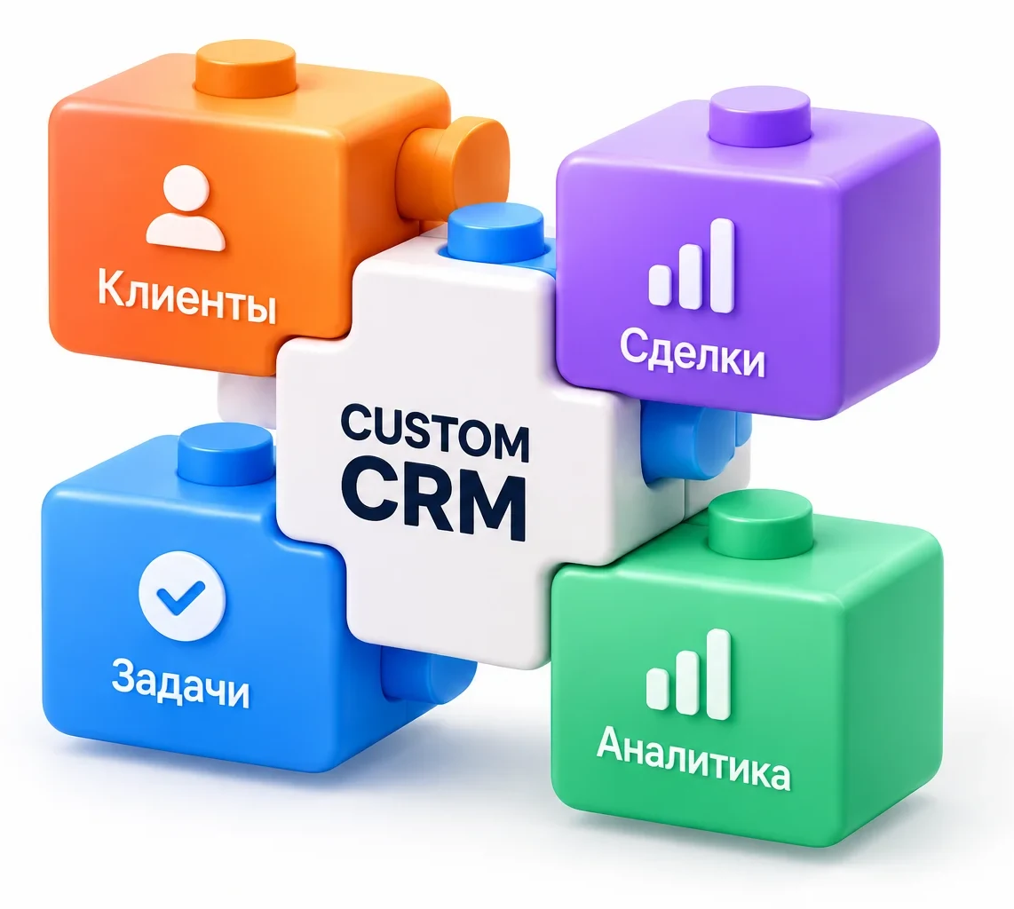 CUSTOM CRM