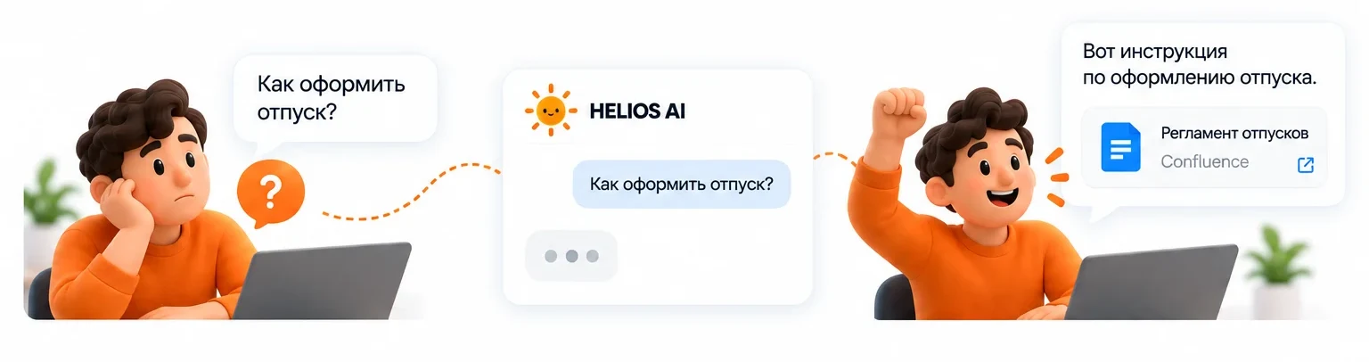 Сотрудник задаёт вопрос HELIOS AI и получает ответ со ссылкой на документ