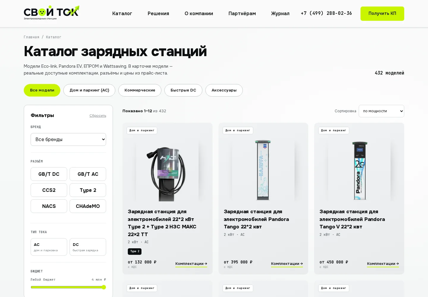 СВОЙ ТОК — бот